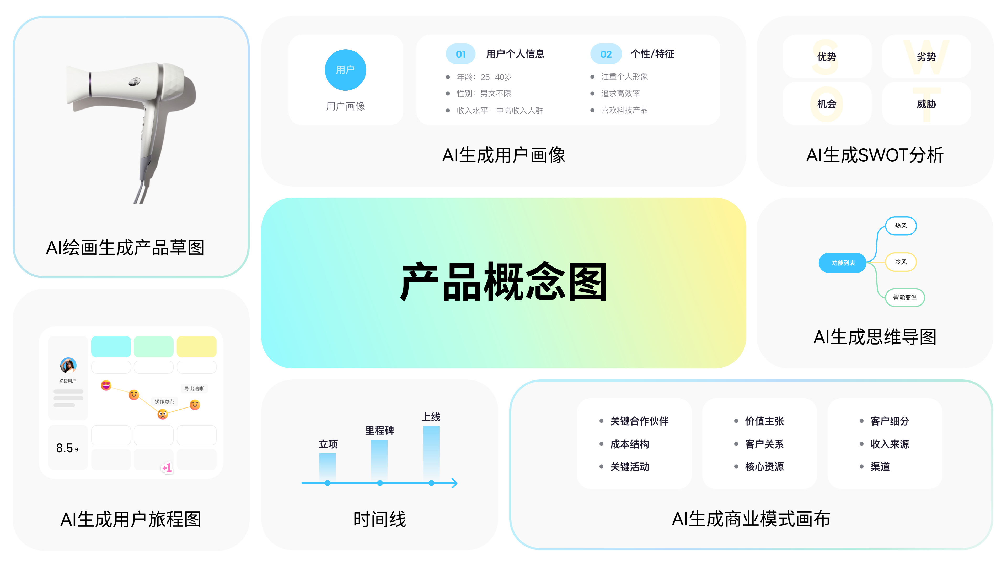 常用ai办公软件有哪些?